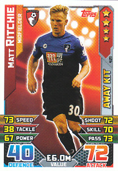 Matt Ritchie AFC Bournemouth 2015/16 Topps Match Attax Away Kit #421